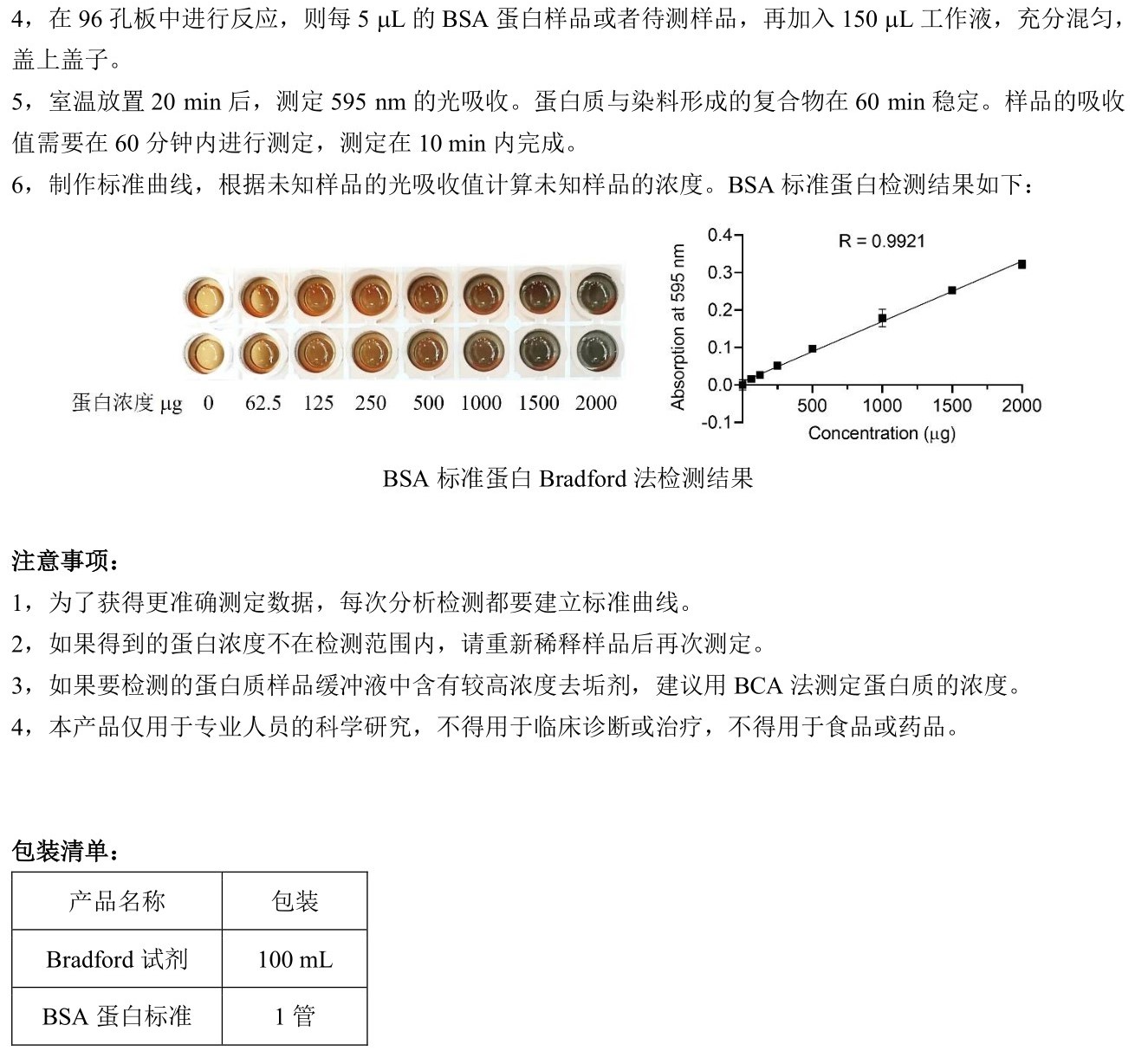 ABroadKit Bradford试剂盒使用说明书_17406173832152.jpg