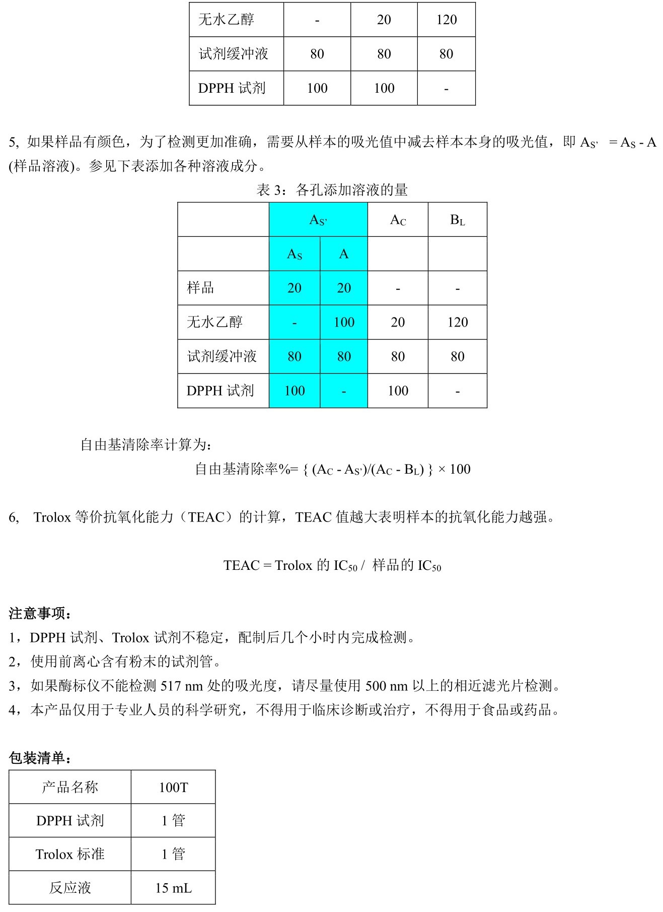 ABroadKit DPPH自由基清除试剂盒使用说明书_17407008494013.jpg