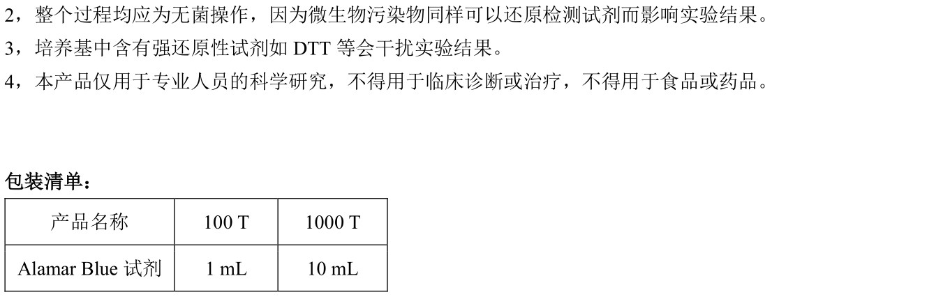 ABroadKit Alamar Blue细胞活性检测试剂盒使用说明书_17415014650403.jpg