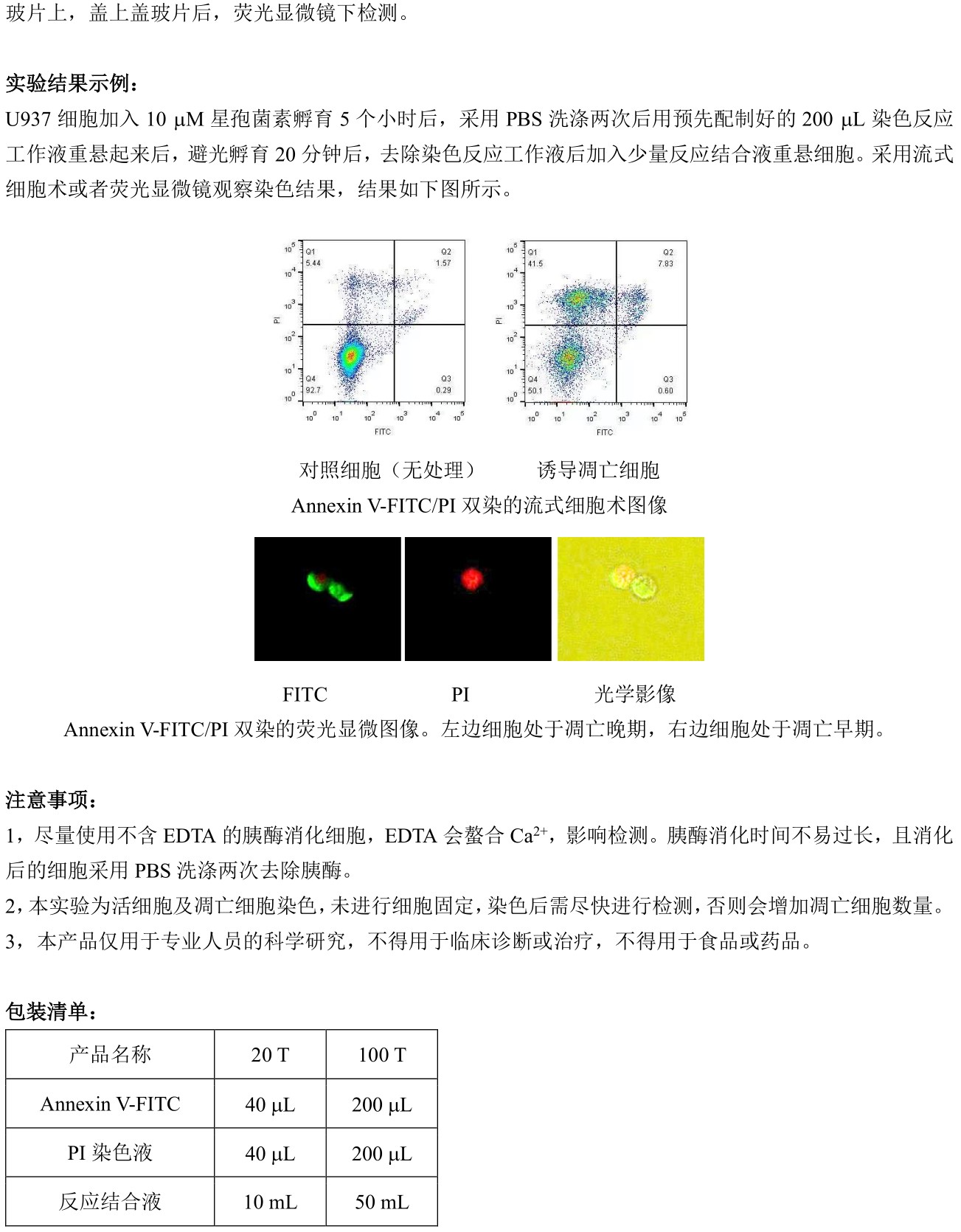 ABroadKit Annexin V-FITC细胞凋亡检测试剂盒使用说明书_17430527514782.jpg