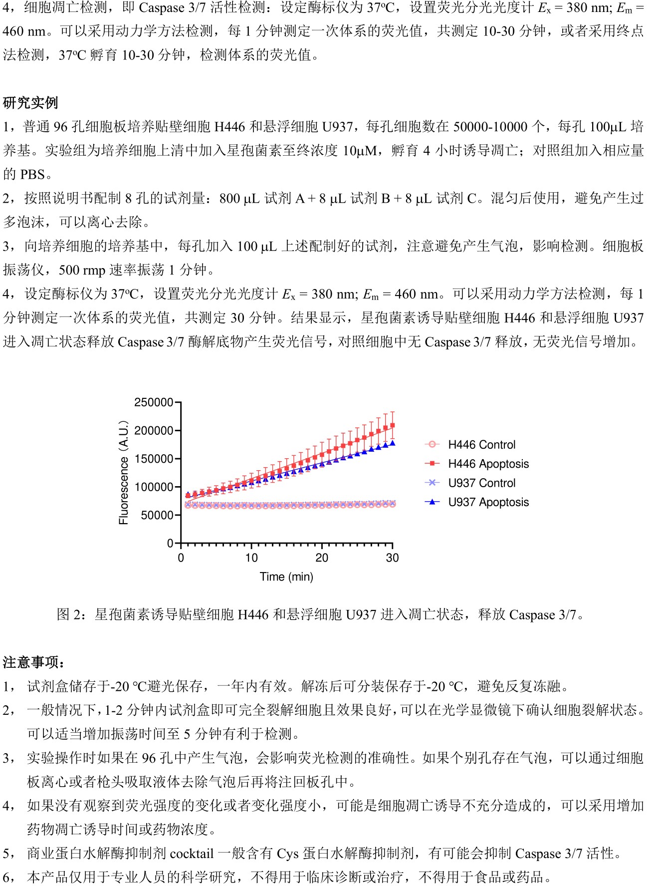 ABroadKit 一步法Caspase 3，7 活性细胞凋亡检测试剂盒 使用说明书_17431391339622.jpg