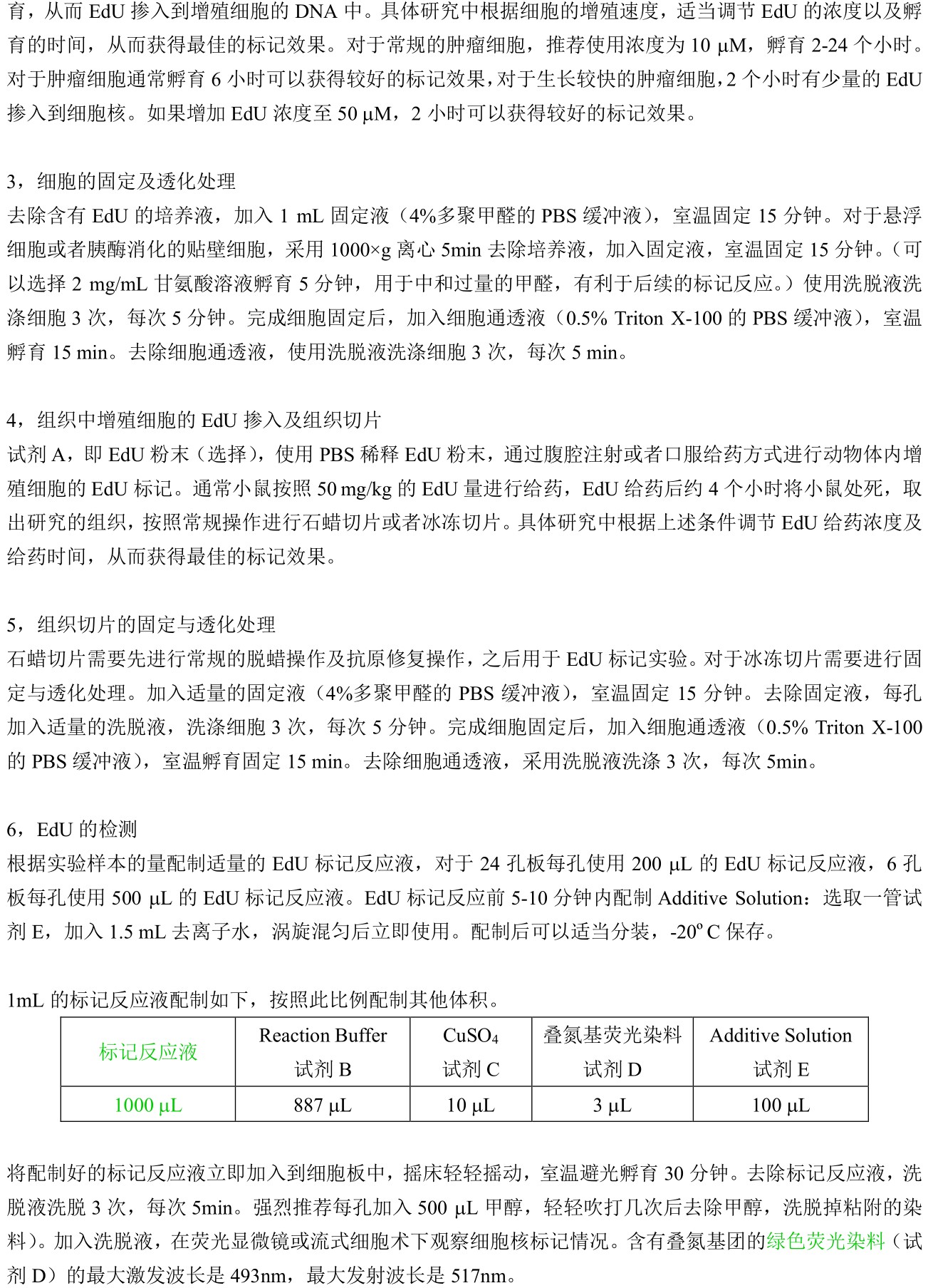 ABroadKit EdU细胞增殖试剂盒（绿色荧光）使用说明书_17433861998912.jpg