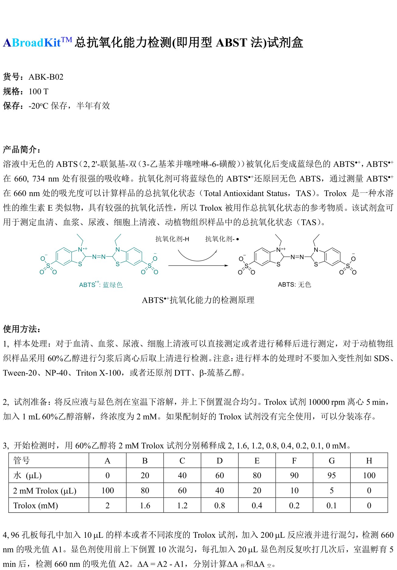 ABroadKit 总抗氧化能力检测(快速ABST法)试剂盒使用说明书_17441892807011.jpg