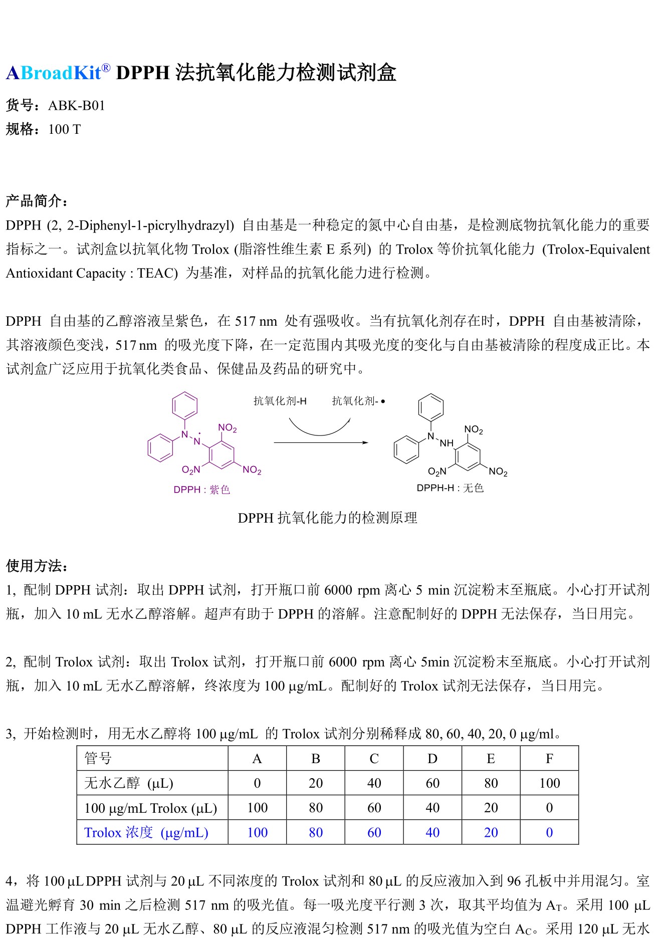ABroadKit DPPH自由基清除试剂盒使用说明书_17482355187211.jpg