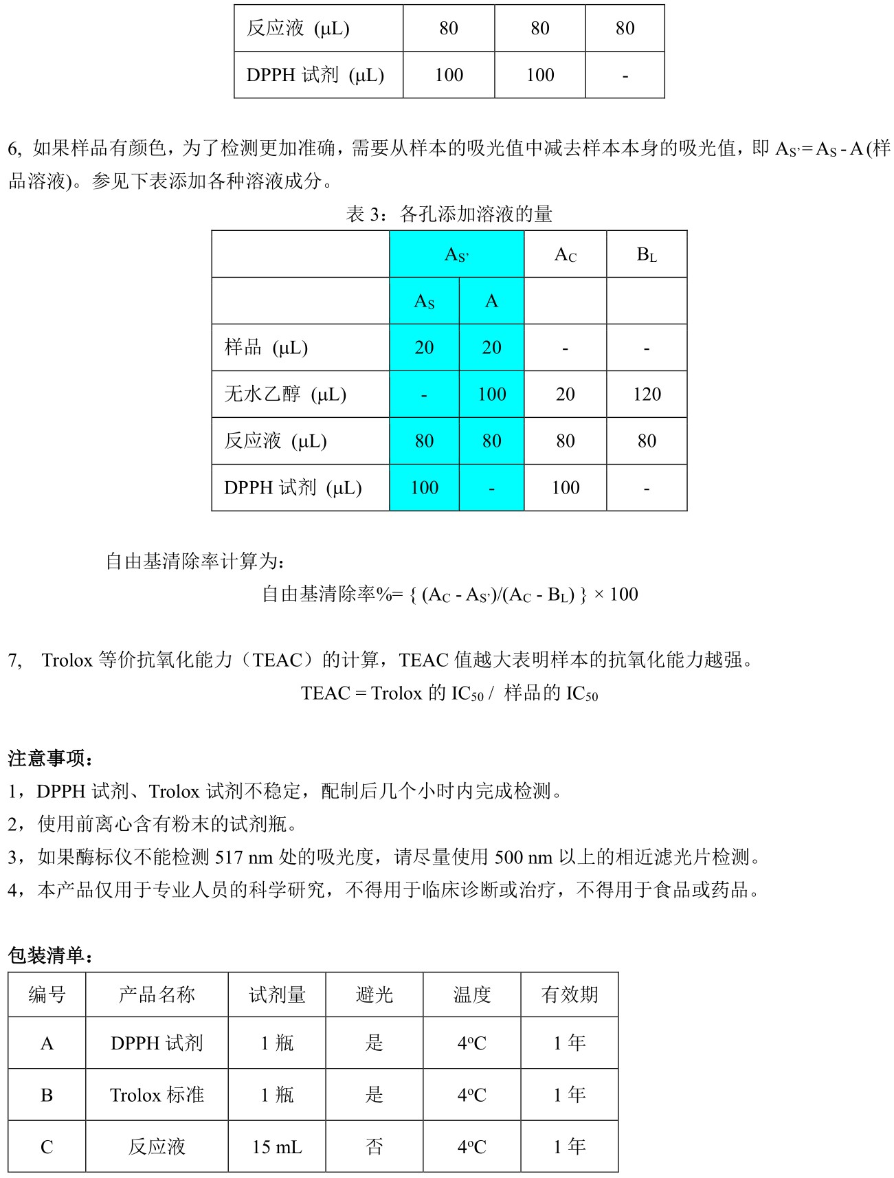 ABroadKit DPPH自由基清除试剂盒使用说明书_17482355187213.jpg