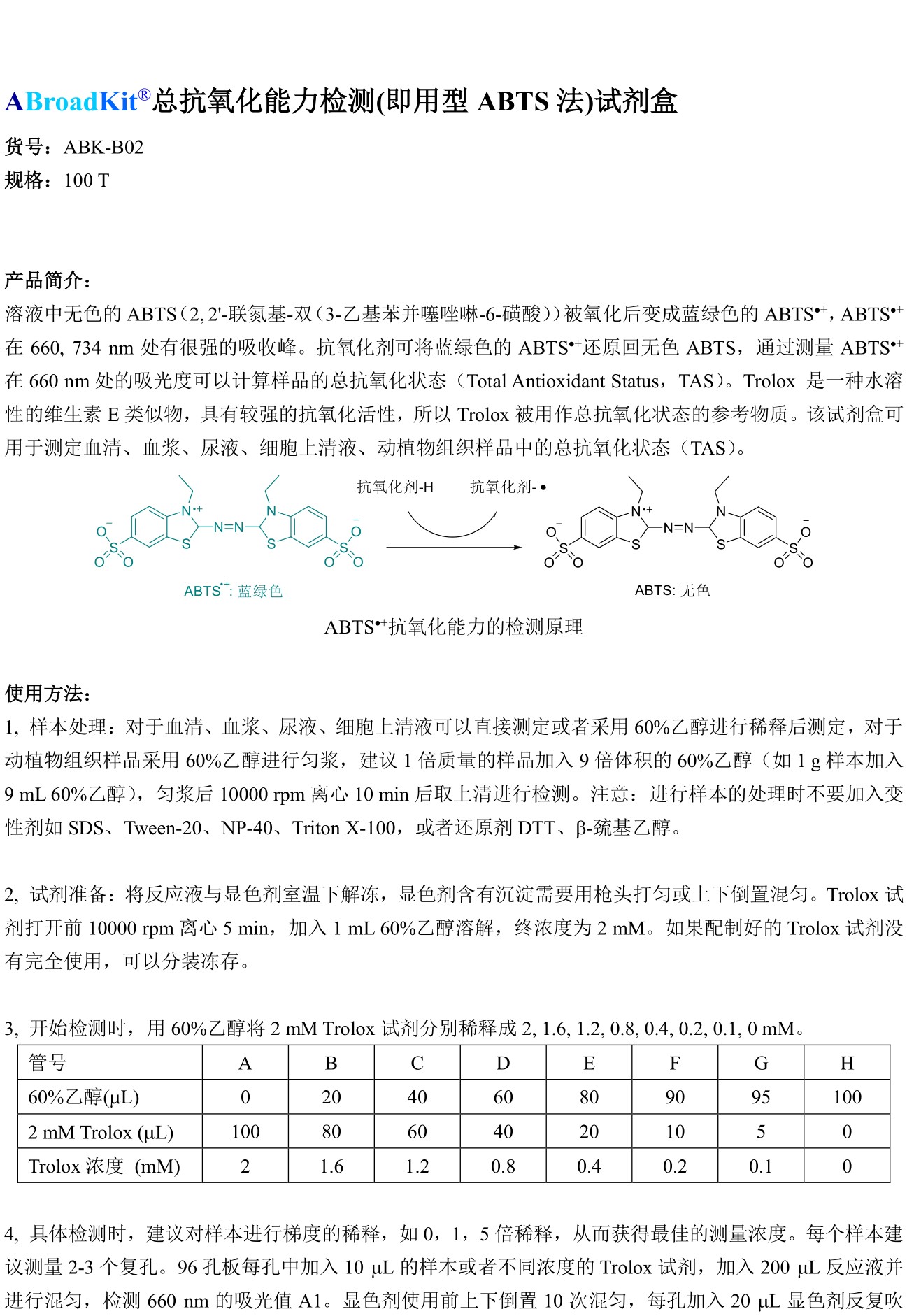 ABroadKit 总抗氧化能力检测(即用型ABTS法)试剂盒使用说明书_17482359394701.jpg