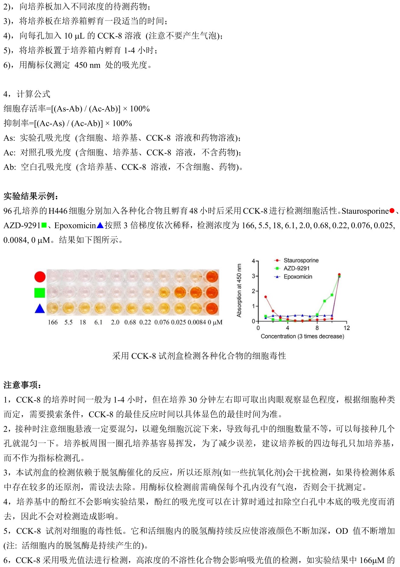 ABroadKit CCK-8试剂盒使用说明书_17482362649462.jpg