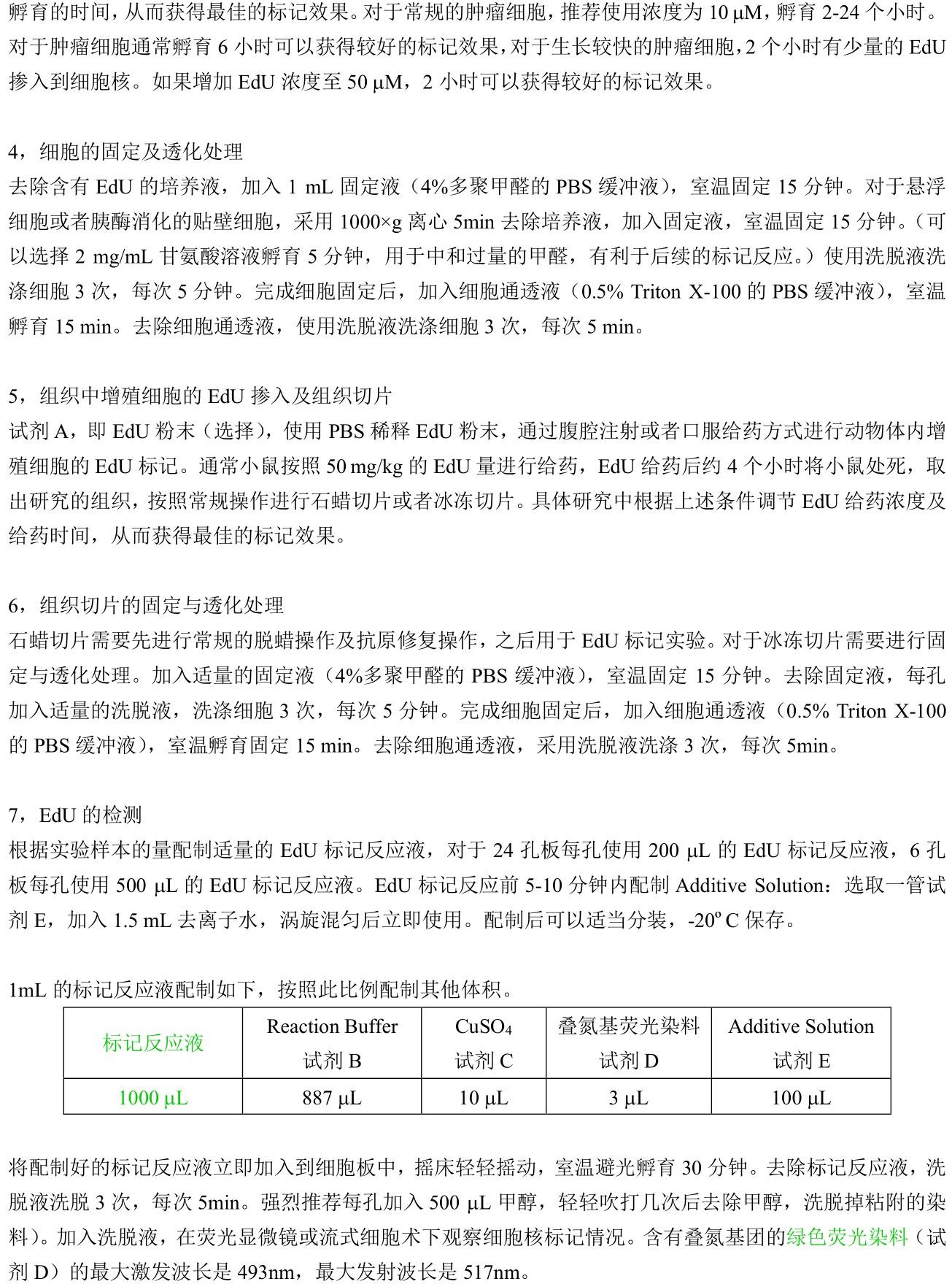 ABroadKit EdU细胞增殖试剂盒（绿色荧光）使用说明书_17482371936772.jpg