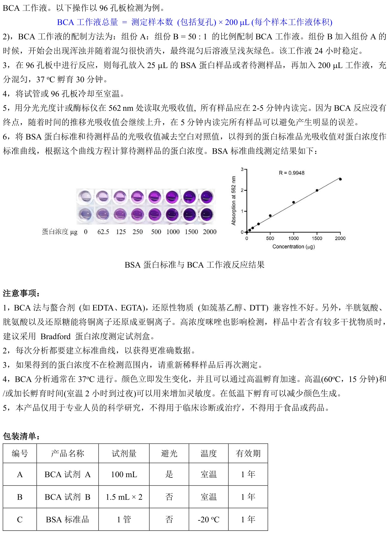 ABroadKit BCA试剂盒使用说明书_17482380561292.jpg