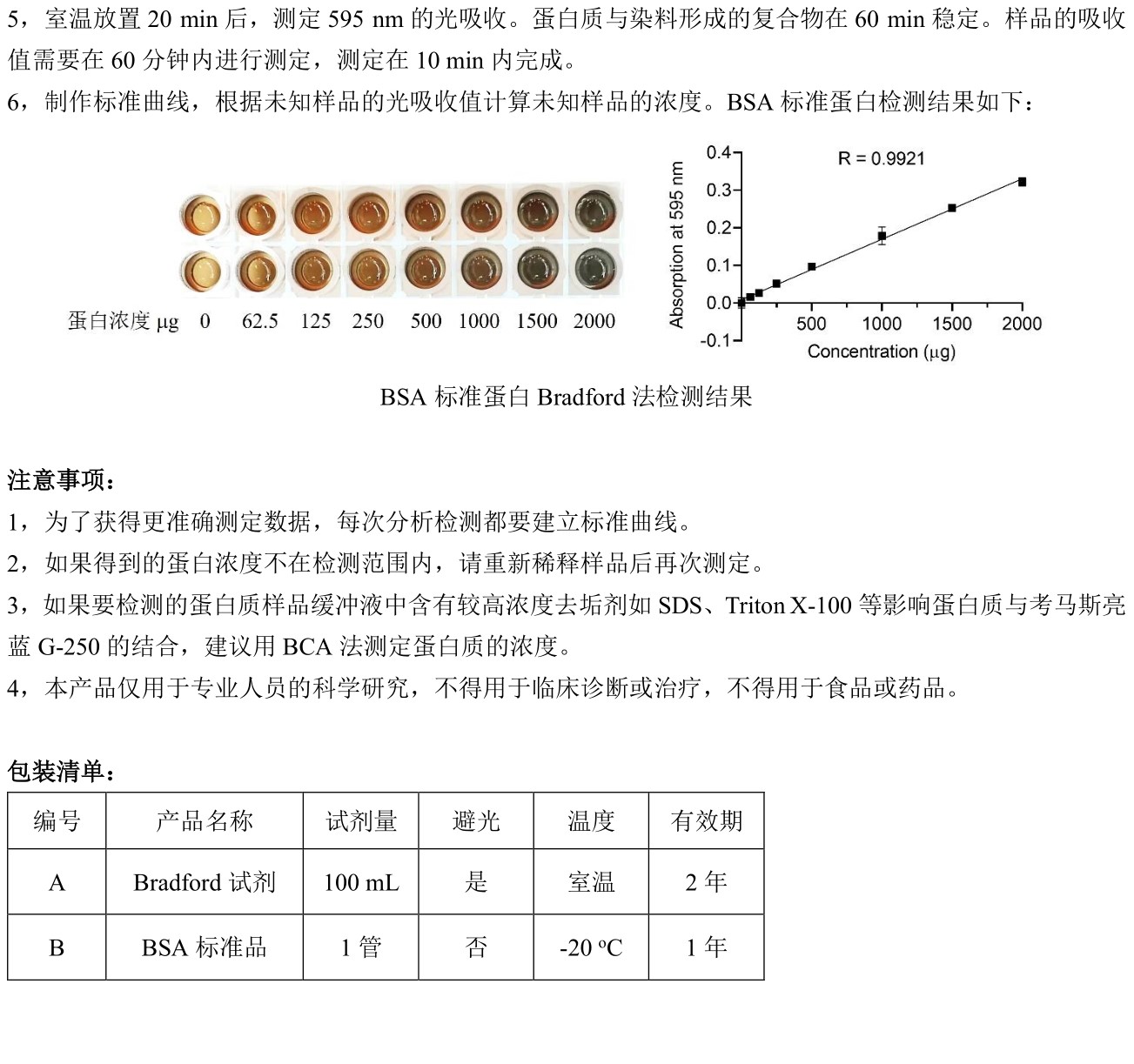 ABroadKit Bradford试剂盒使用说明书_17482381973812.jpg