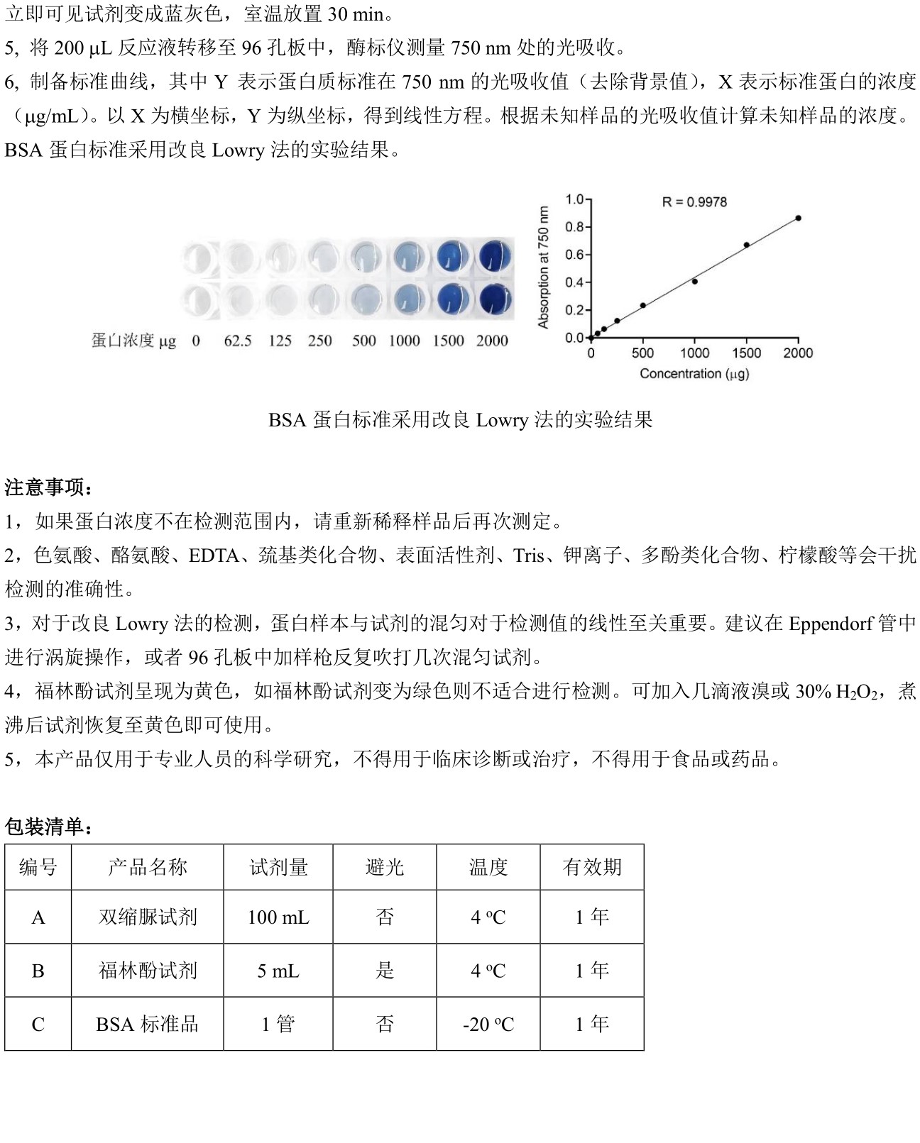 ABroadKit 改良Lowry法蛋白定量试剂盒使用说明书_17491868414712.jpg