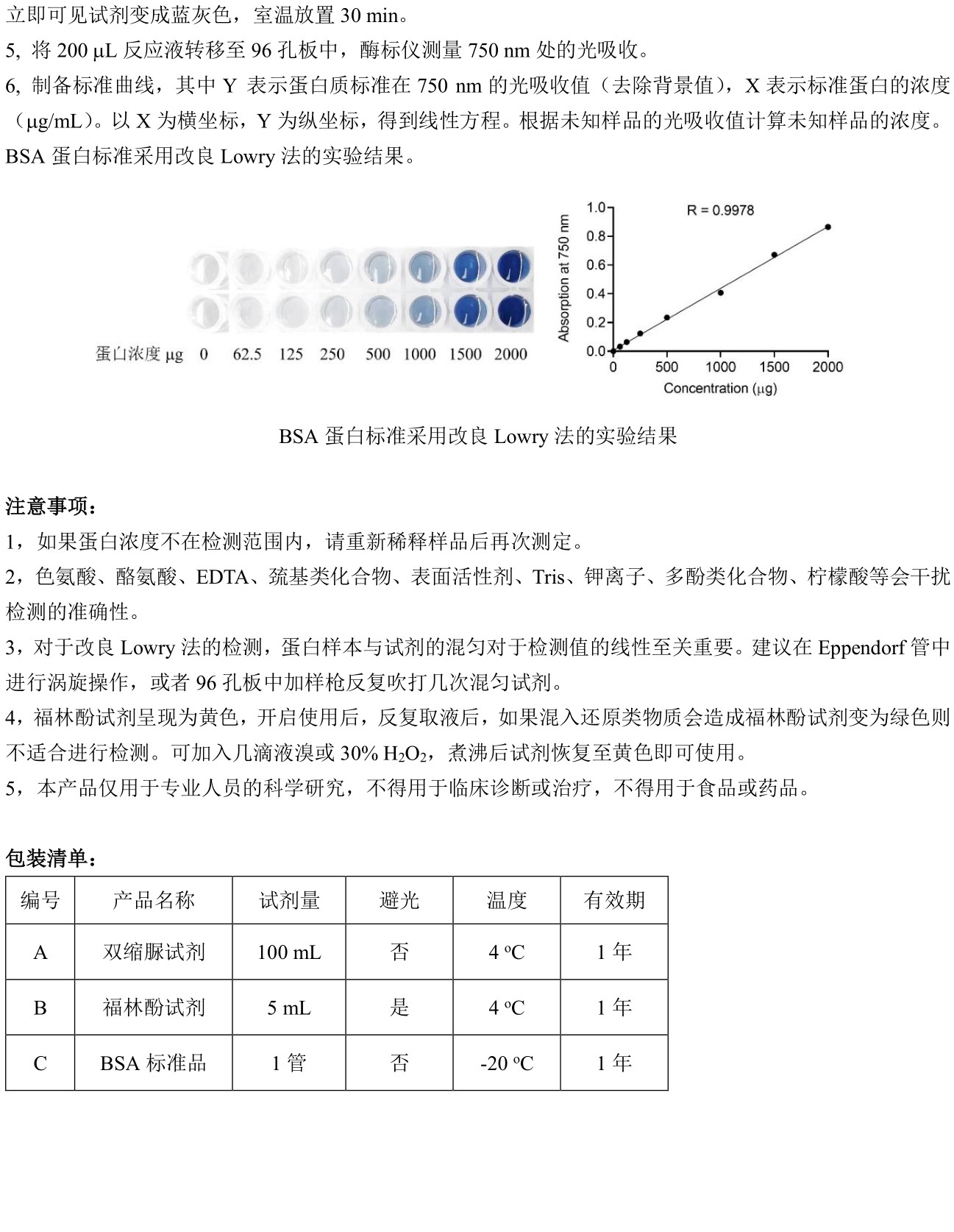 ABroadKit 改良Lowry法蛋白定量试剂盒使用说明书_17544651230922.jpg