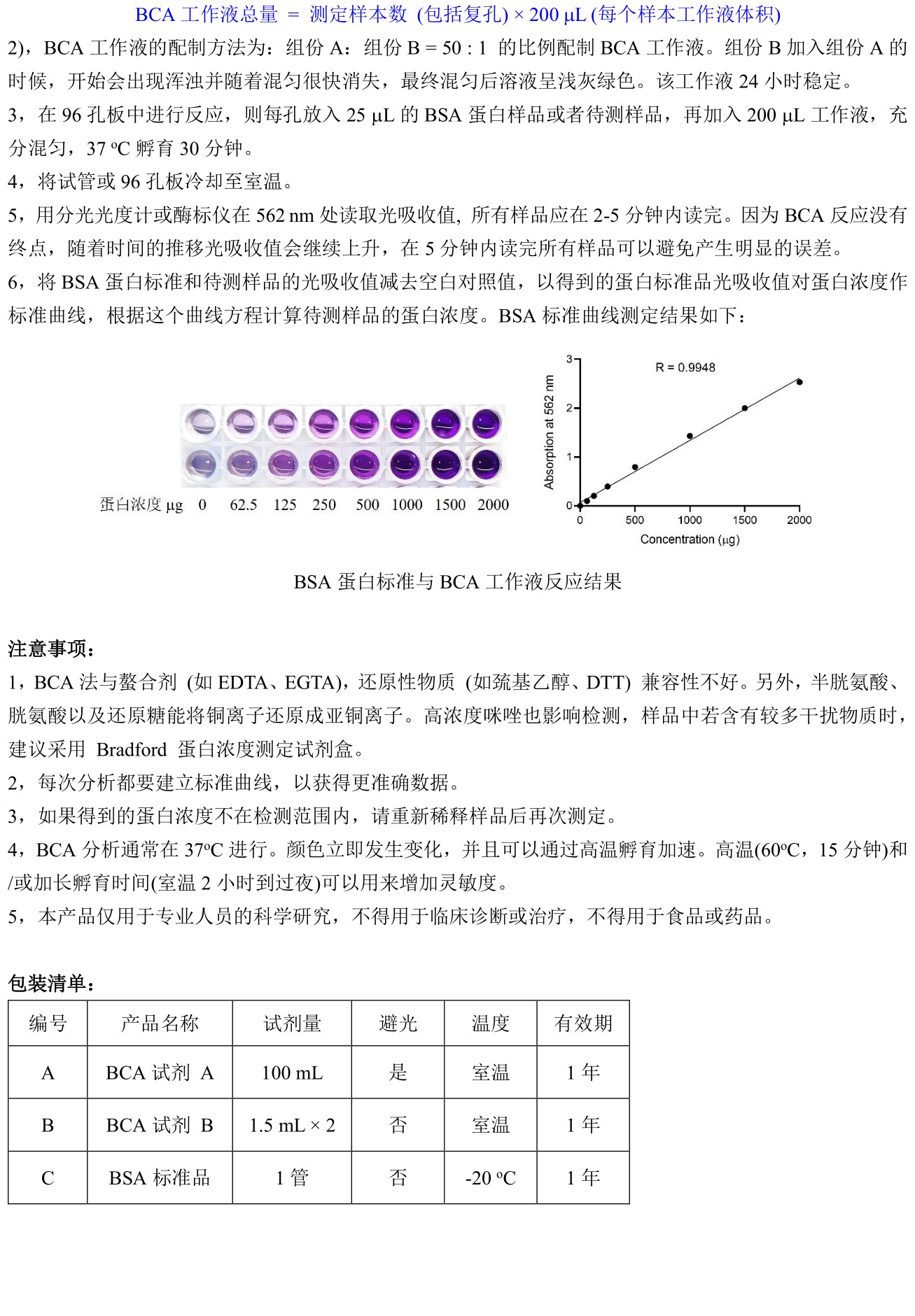 ABroadKit BCA蛋白浓度测定试剂盒使用说明书_17544655829102.jpg