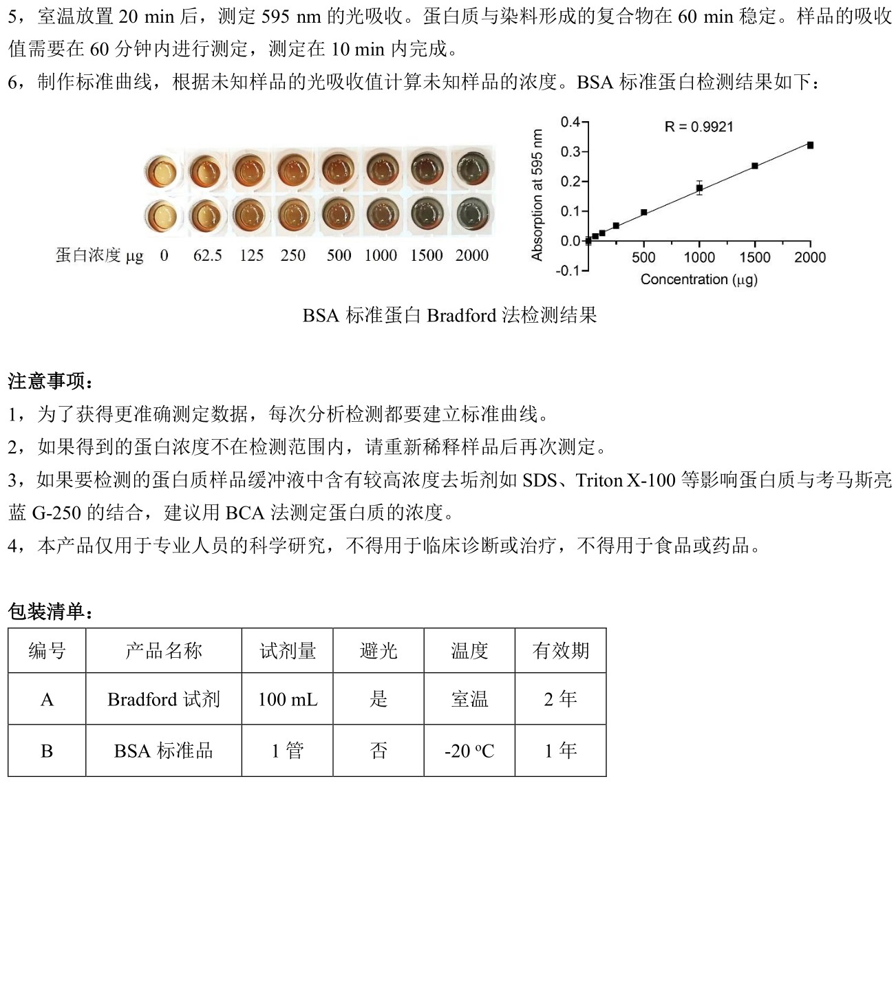ABroadKit Bradford蛋白浓度测定试剂盒使用说明书_17544662094692.jpg