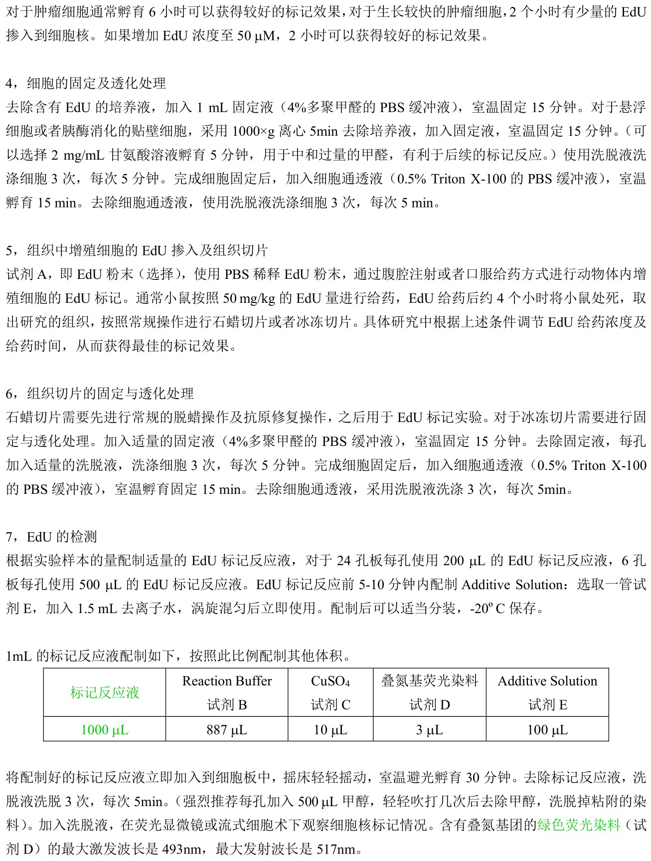 ABroadKit EdU-488细胞增殖检测试剂盒使用说明书_17544705749382.jpg