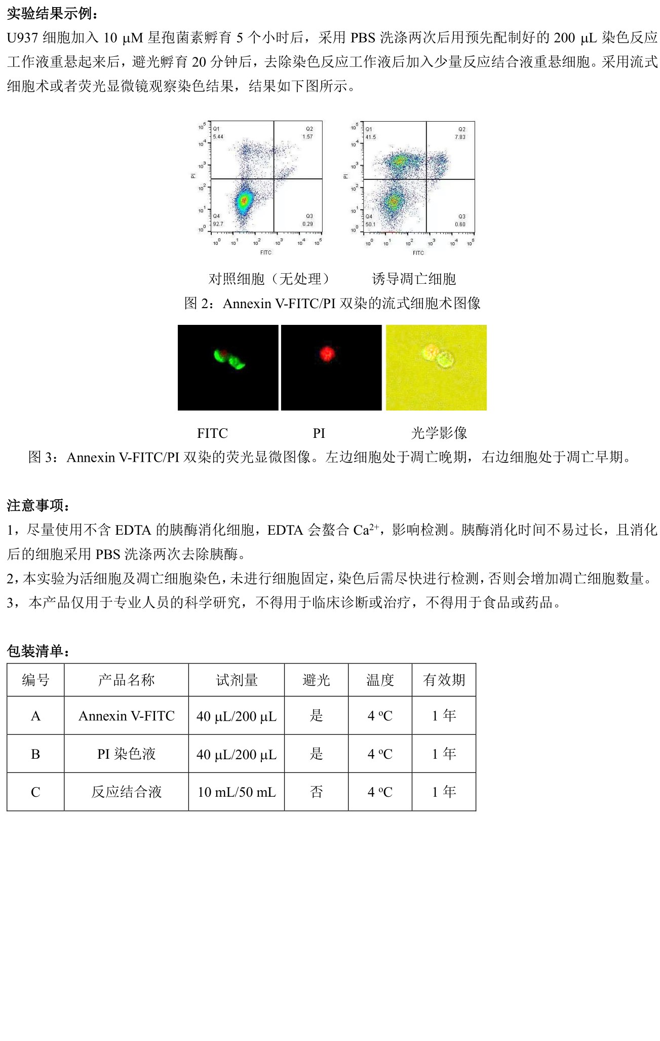 ABroadKit Annexin V-FITCPI细胞凋亡检测试剂盒使用说明书_17544716835222.jpg