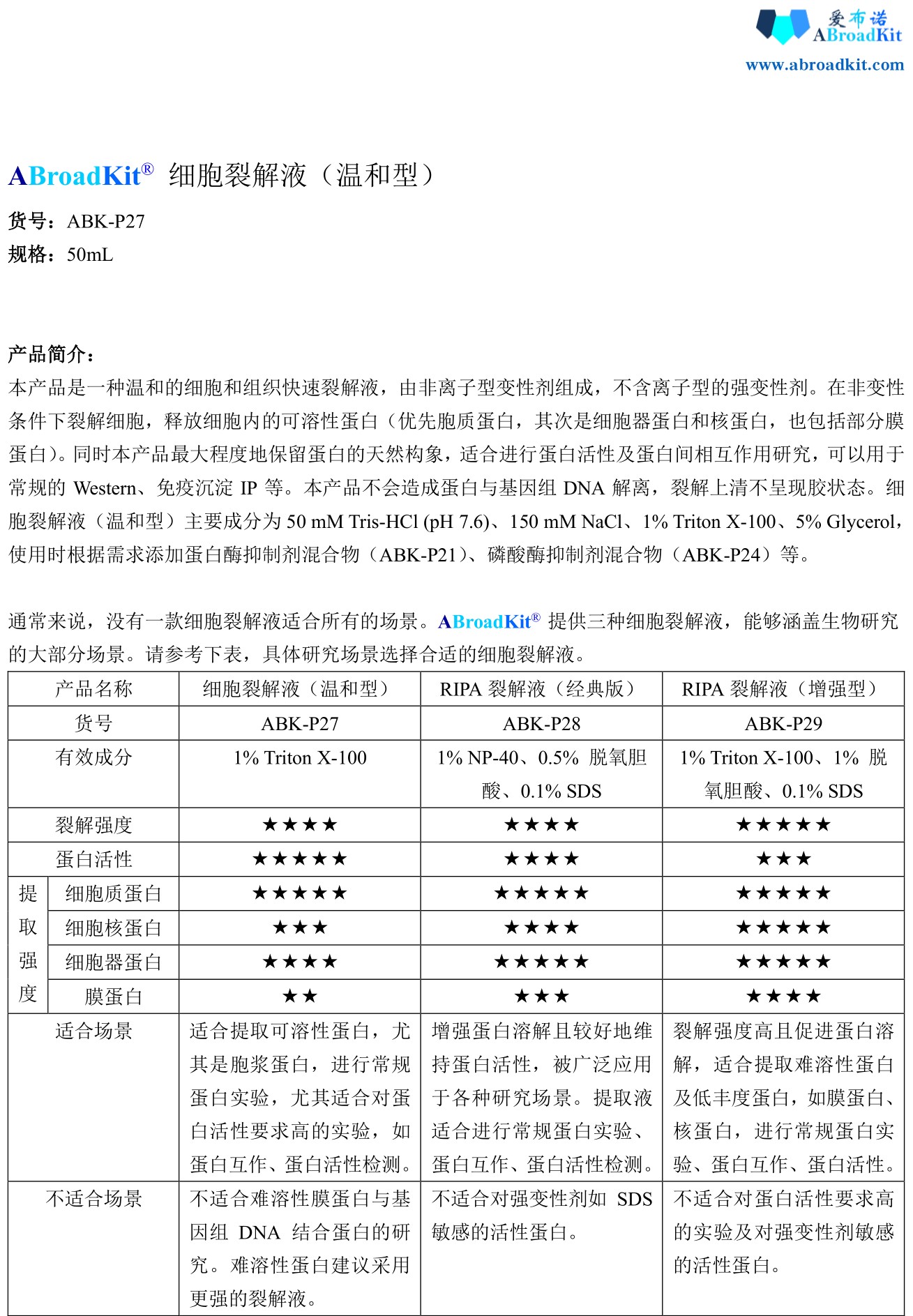 ABroadKit 细胞裂解液（温和型）使用说明书_17779675146161.jpg