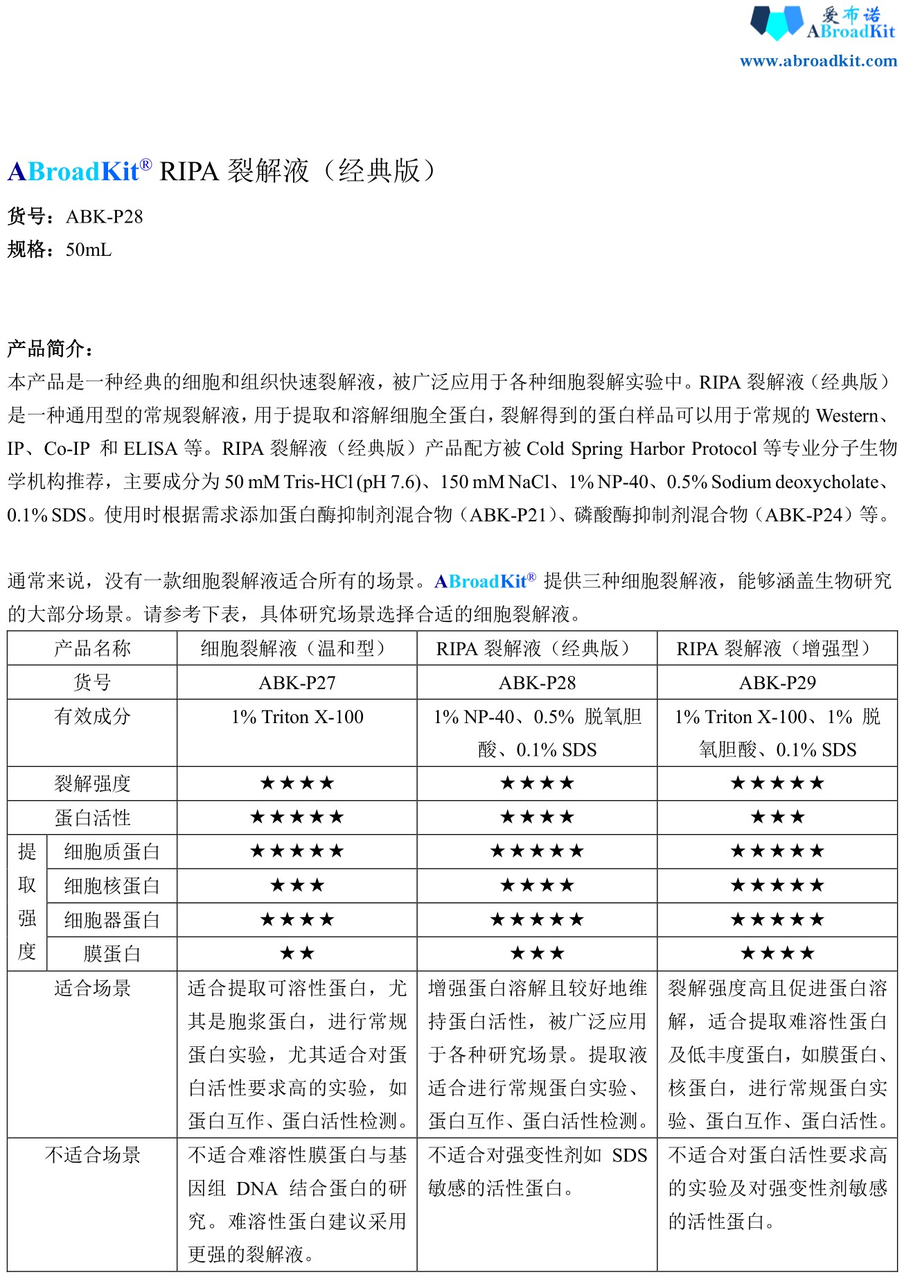 ABroadKit RIPA裂解液（经典版）使用说明书_17779681504361.jpg