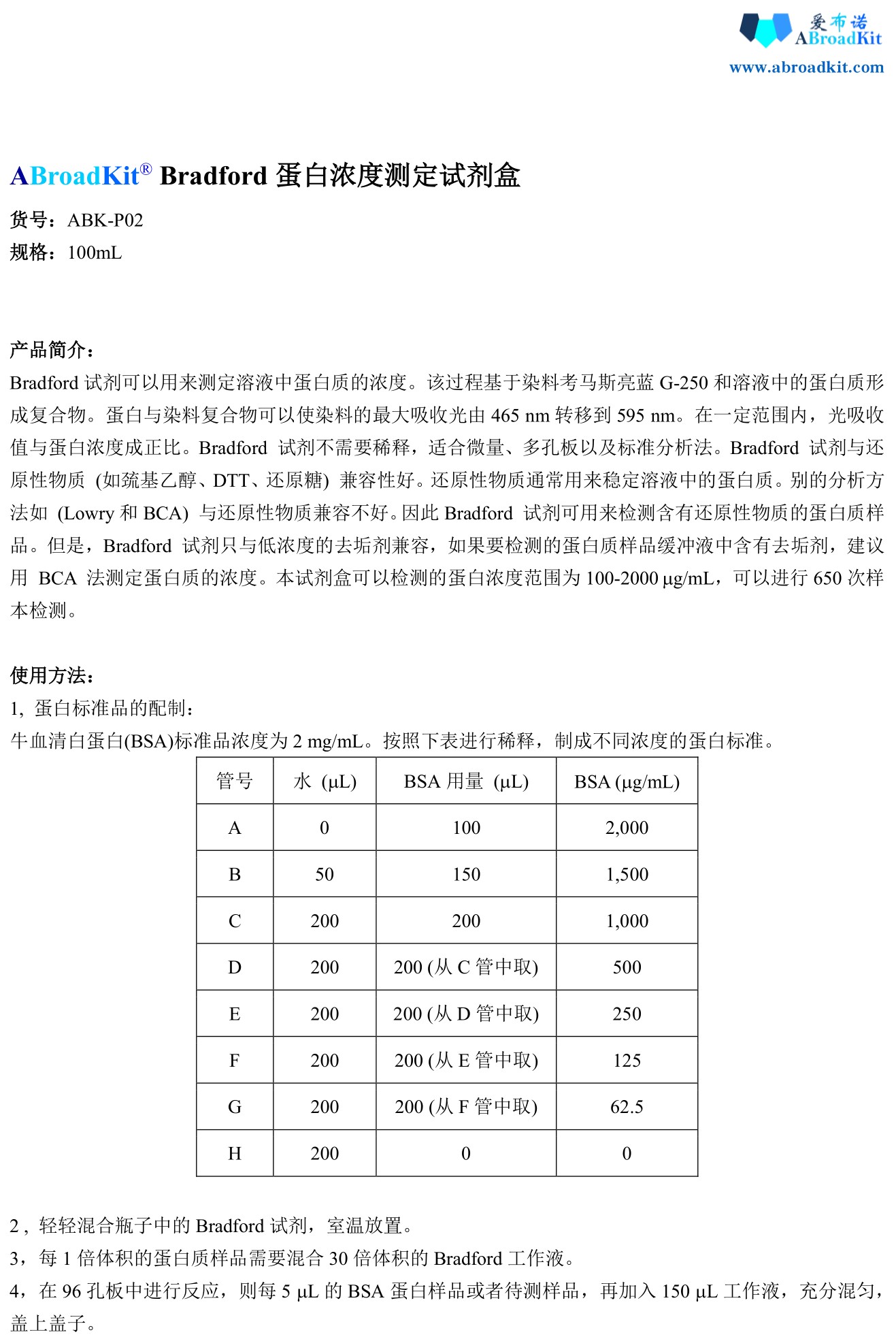ABroadKit Bradford蛋白浓度测定试剂盒使用说明书_17783099630701.jpg