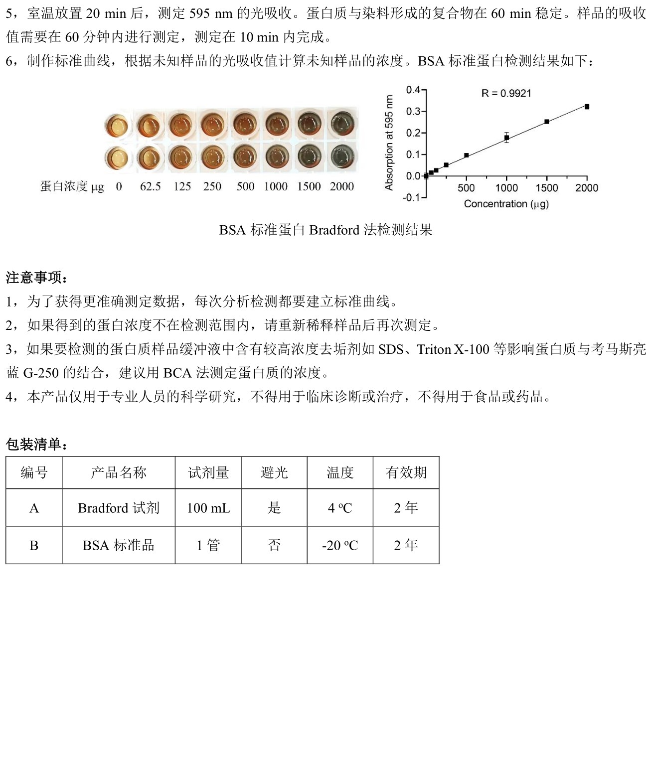 ABroadKit Bradford蛋白浓度测定试剂盒使用说明书_17783099630702.jpg