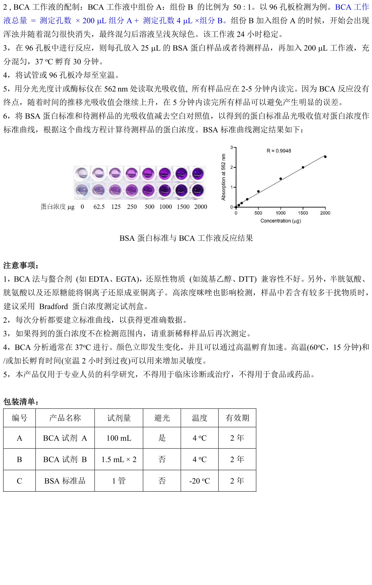 ABroadKit BCA蛋白浓度测定试剂盒使用说明书_17783104099812.jpg